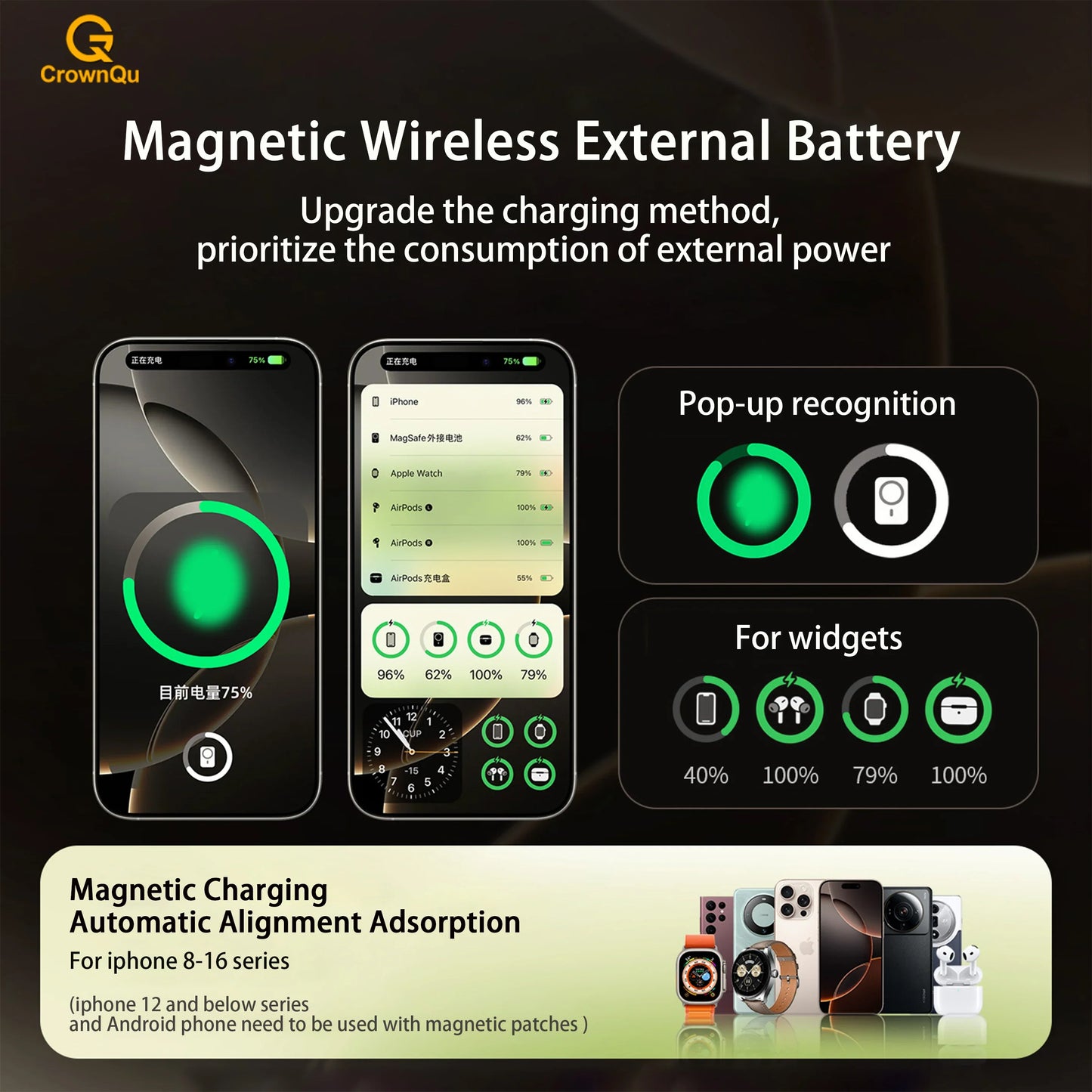 PowerMag Magnetic Charger