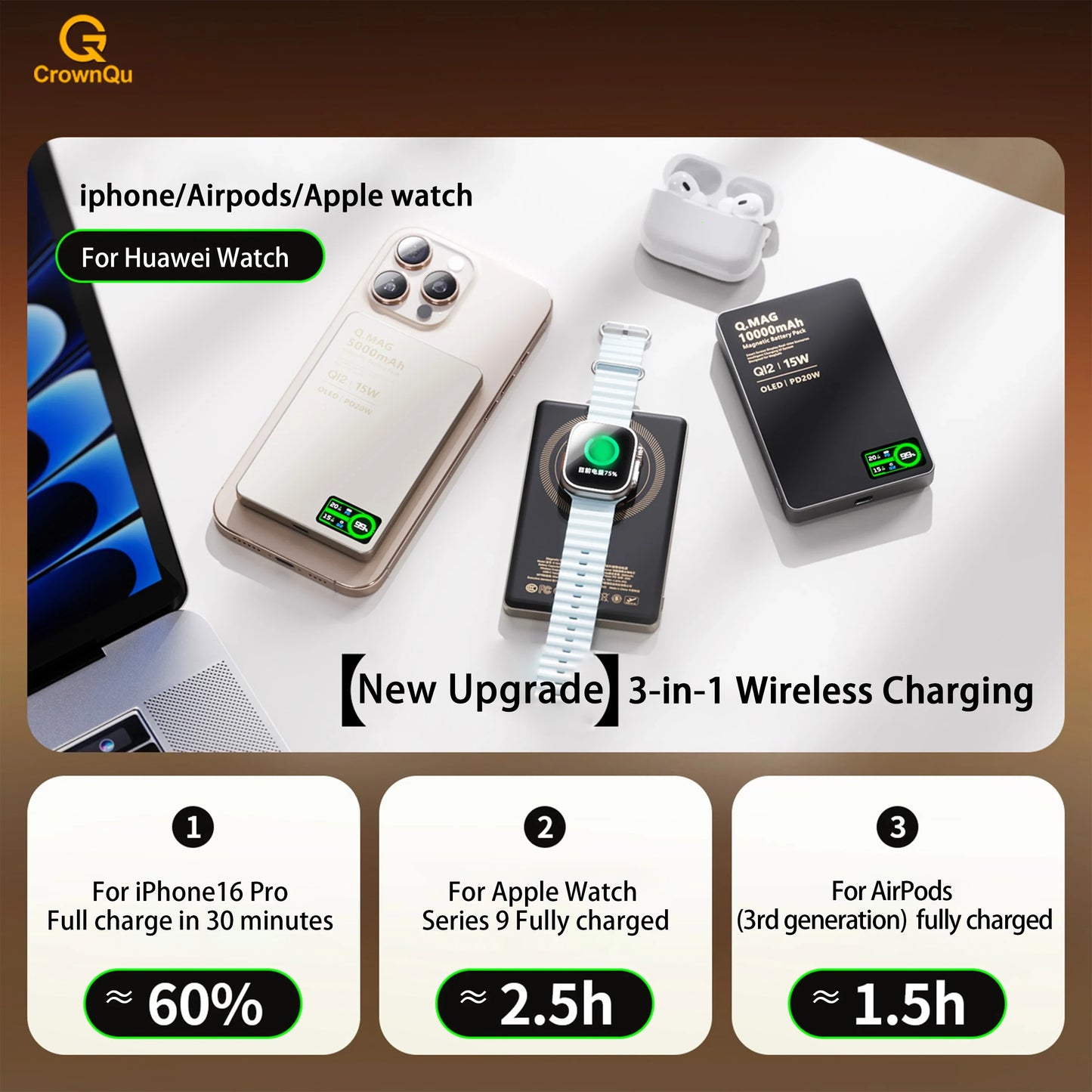 PowerMag Magnetic Charger